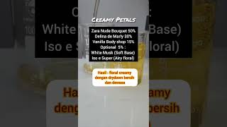 Download lagu Buat Wanita Pecinta Parfum Vanilla mp3