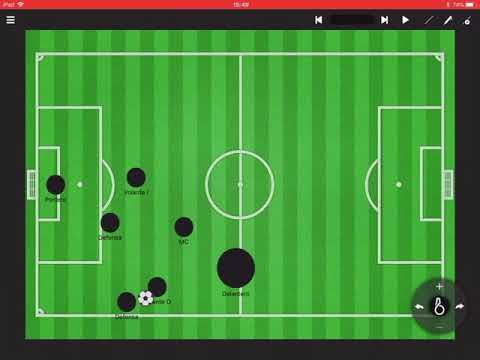 Táctica 2-3-1 (defensa) - Fut7 - Prof. Luis Vargas