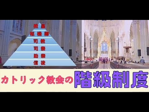 IUCN分類における絶滅の危険性を示す図。