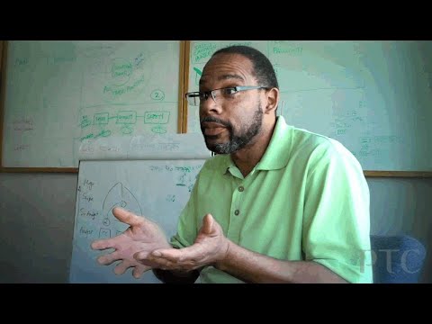 What are the Highlights of Creo 1.0?