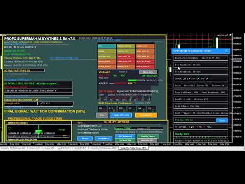 Video Superman ProFX AI Synthesis
