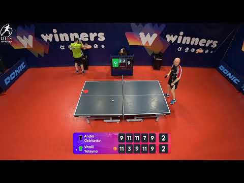 WINners League 08.02.2022 Ostrianko A. - Yatsyna V. 17:00