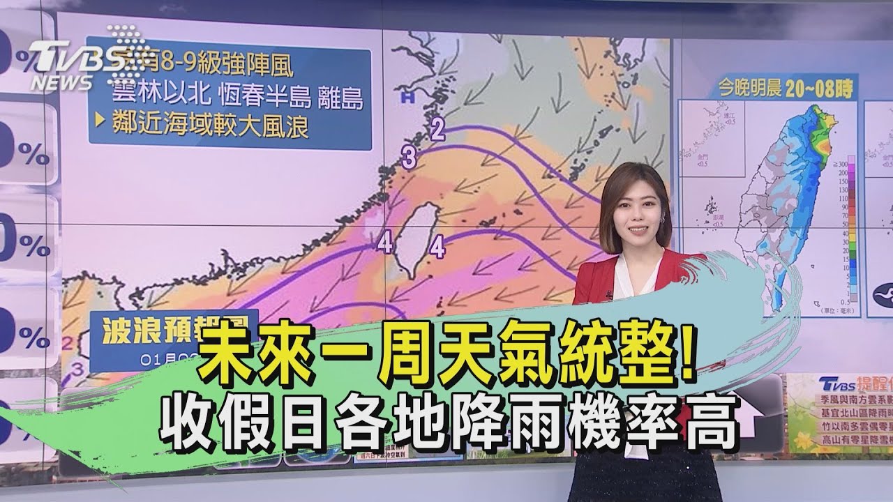 未來一周天氣統整! 收假日各地降雨機率高