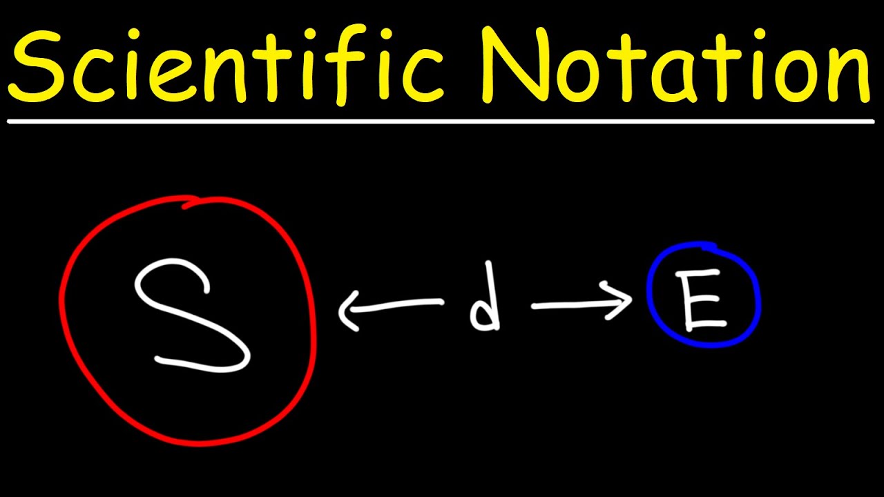 How to Write the Distance Between the Sun and the Earth in Scientific Notation - GED Math