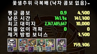 [꽃샘추위 극복배 랭킹 던전] 무잔×레긴레이브 pt. (159,306점)