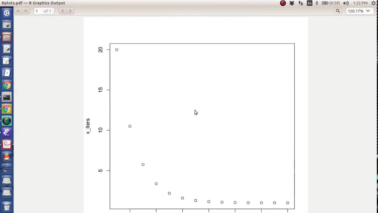 R Help - Newton Raphson