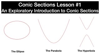 An Exploratory Introduction to the Conic Sections (Precalculus, Conic Sections, Lesson 1)
