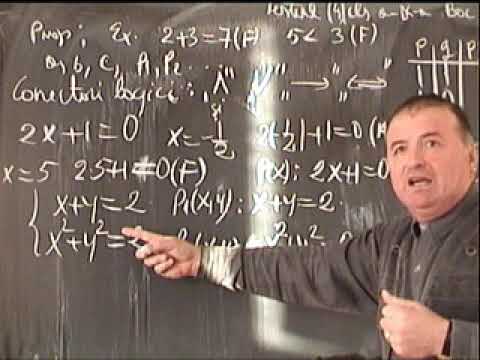 1775 2003 Cls 9 Logica matematica aplicatii Ecuatii Inecuatii Sisteme de ecuatii Inductia matematica