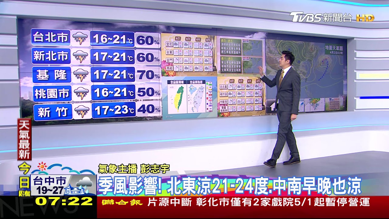 清明雨紛紛!華南水氣加東北季風 連假北東濕涼