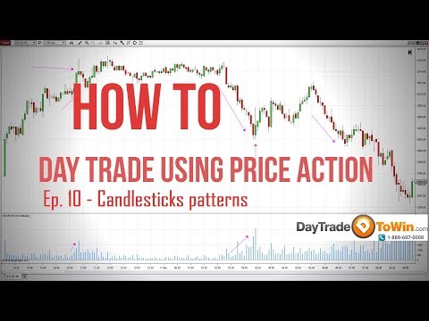 How to day trade using price action: Day trading for beginners episode 10: Candlesticks patterns