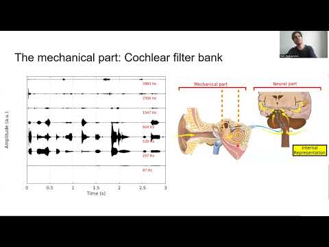 VCCA2024 [39] - Fotios Drakopoulos - Introduction - Open-source auditory models