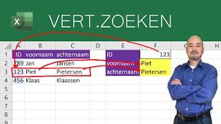 VERT.ZOEKEN