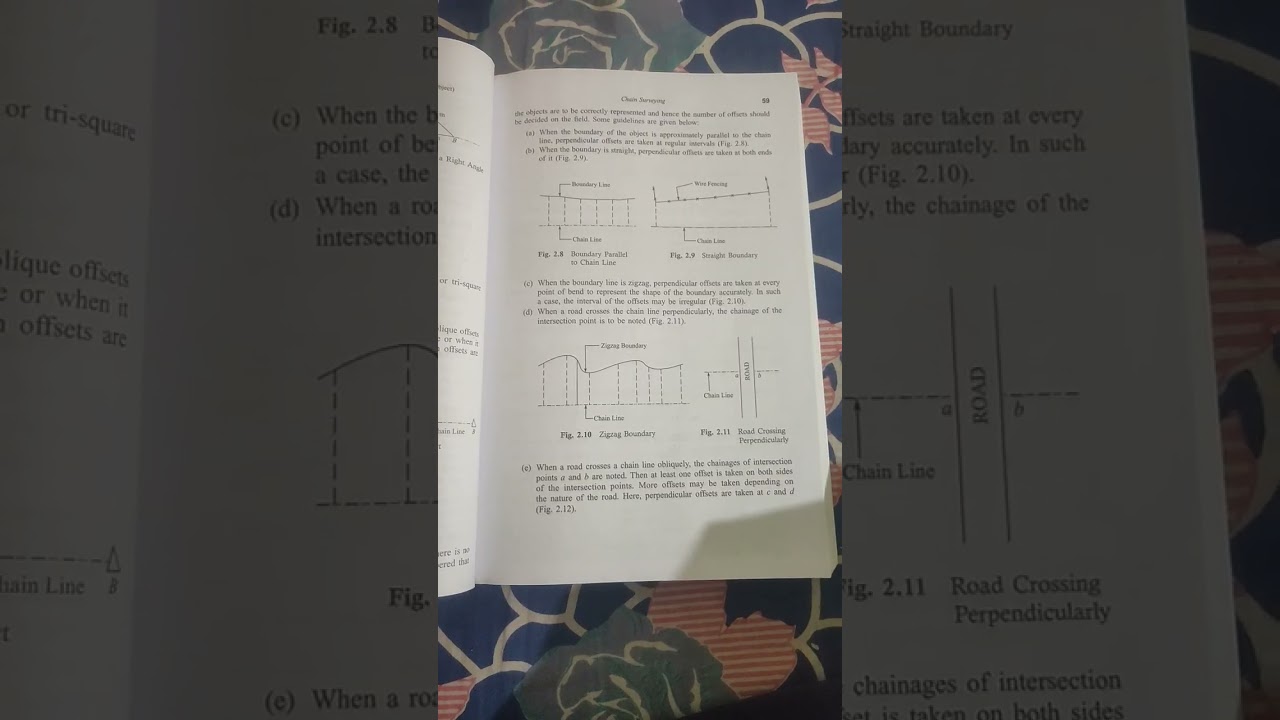 Survey Notes On Chain Survey