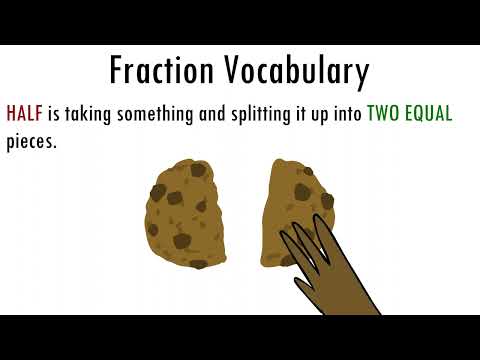 Fraction Words:  Halves, Thirds, and Fourths