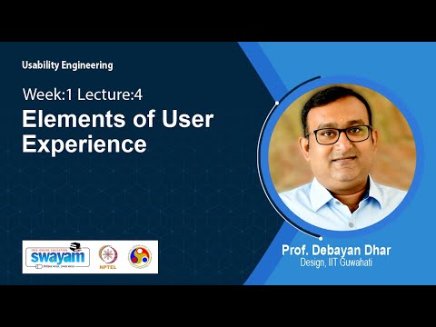 Usability Engineering Intro Video