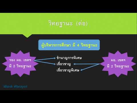 Shanlu แรง Yekaterinburg เพิ่มสมาชิกVakoumé