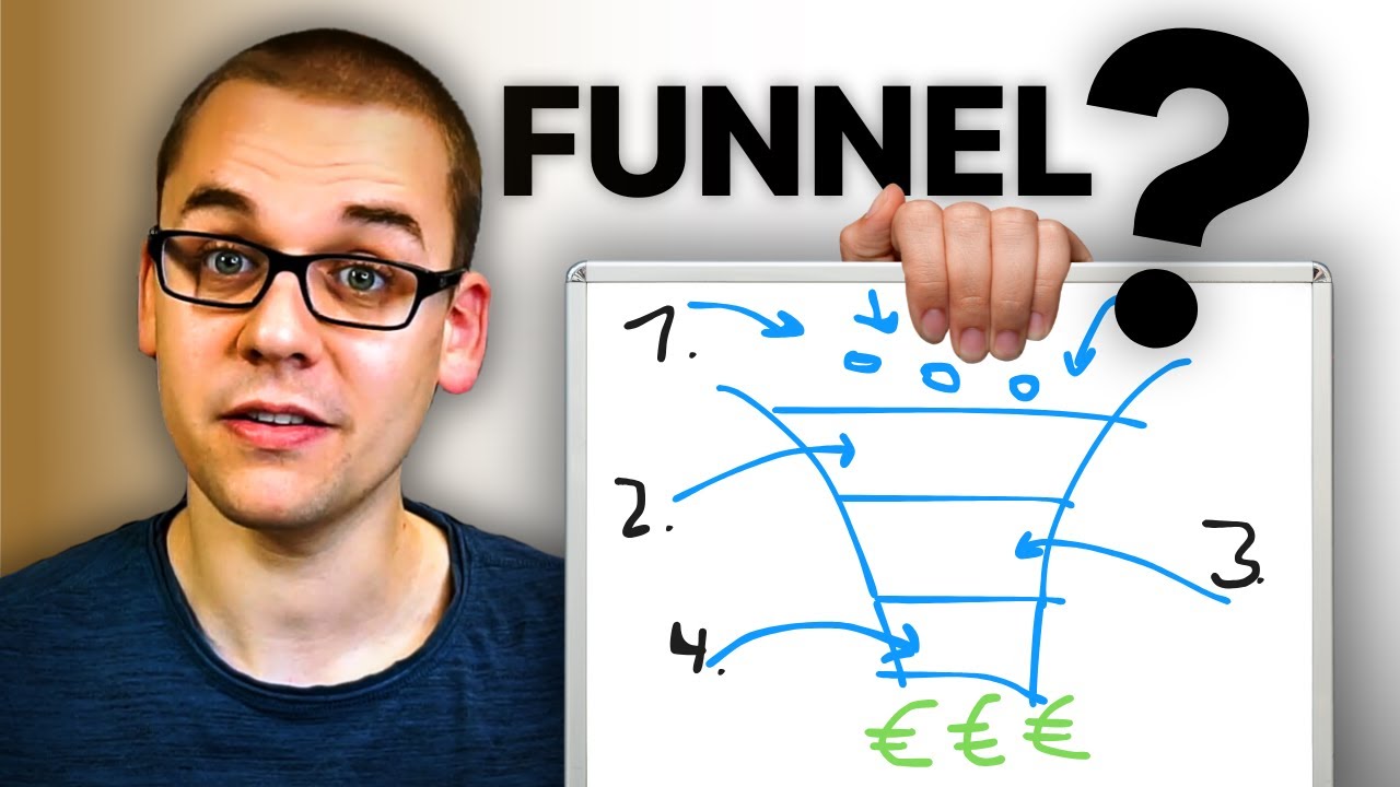 EINFACH ERKLÄRT: Was ist ein Funnel?