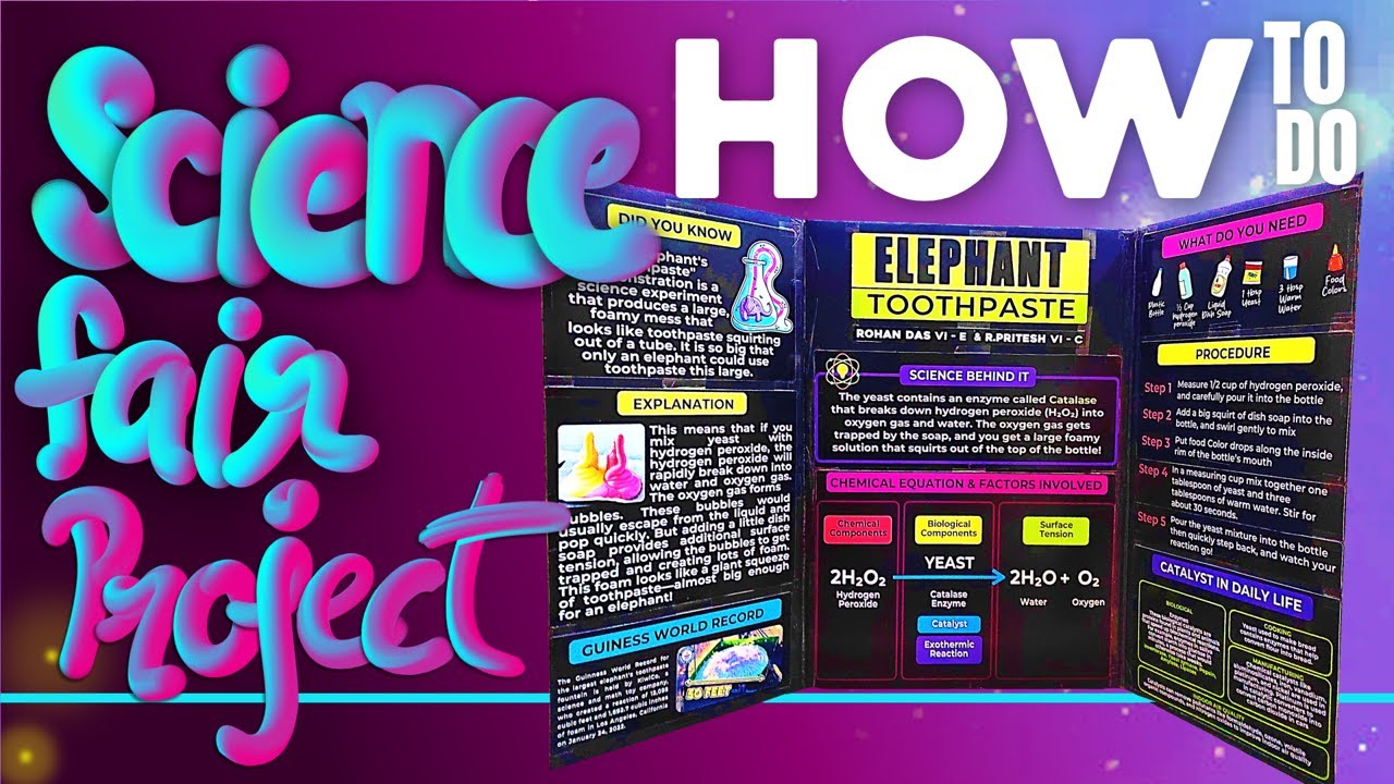 How to make Project Trifold Board, Project Display Board, School Project Display for science fair