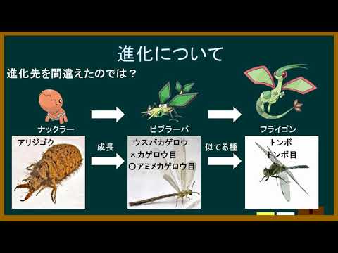 IUCN分類における絶滅の危険性を示す図。