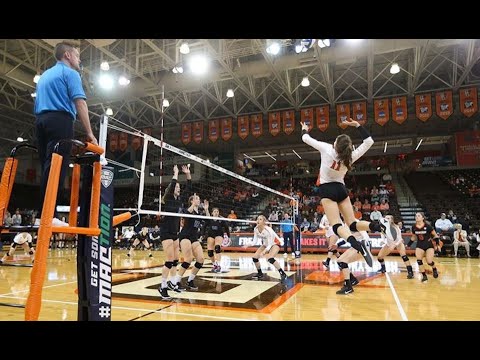 Western Kentucky vs Northern Kentucky Volleyball - Falcon Invitational