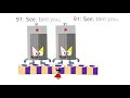 Numberblocks Fanmade 26 Times Table