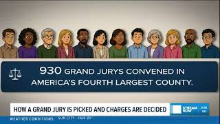 Grand Jury Process Gives Maricopa County Residents Direct Role in Justice System