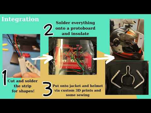 MECH 423 Project - The Smart Motorcycle Jacket - Lal Deger & Sophie Lin