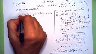 صورة 81 ★  ترتيب العناصر