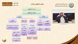 صورة 04 الدماء المختص بالنساء - أنواع المياة | التأهيل الفقهي الحنفي