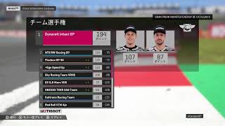 [MotoGP19]ルーキーズカップからMotoGPまでの道