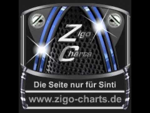 mo djee reovella pal tute pasch tute