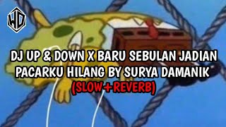 Download lagu DJ UP & DOWN X BARU SEBULAN JADIAN PACARKU HILANG BY SURYA DAMANIK (SLOW REVERB) mp3 Download lagu DJ UP & DOWN X BARU SEBULAN JADIAN PACARKU HILANG BY SURYA DAMANIK (SLOW REVERB) mp3