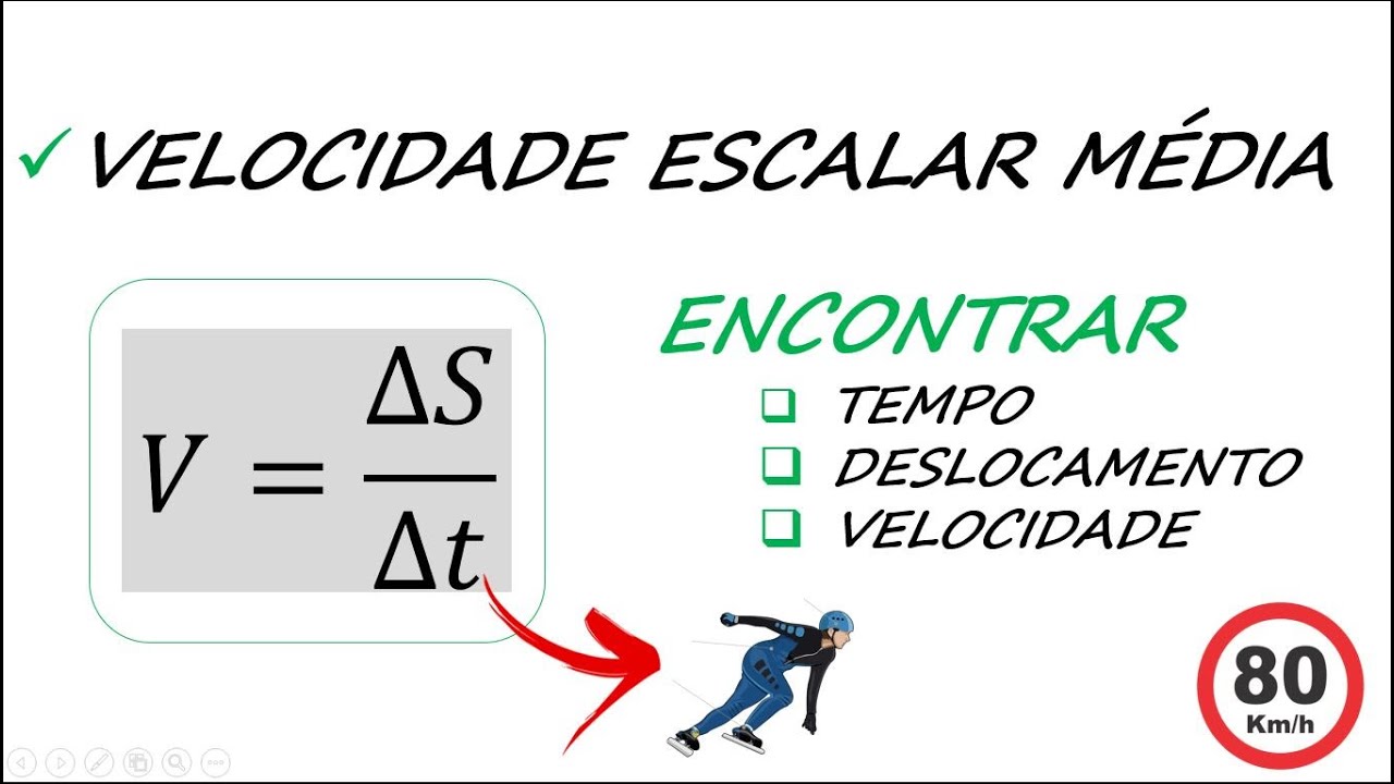 FÍSICA: VELOCIDADE ESCALAR MÉDIA - AULA E EXERCÍCIOS - MOVIMENTO UNIFORME (2021)