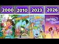 Nick Jr TV Shows 1996 2026