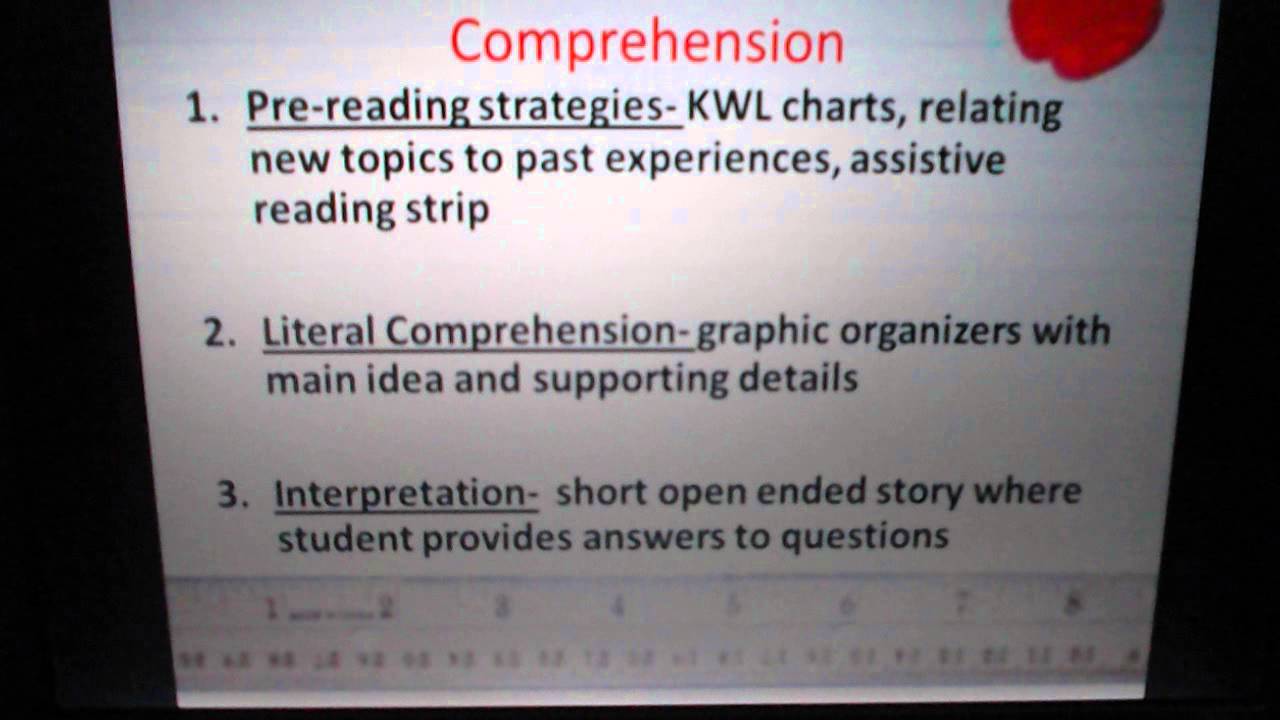 IRI Intervention Plan Case Study