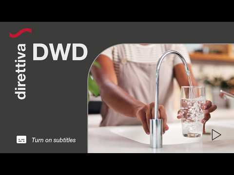 Drinking Water Directive (DWD): what really changes
