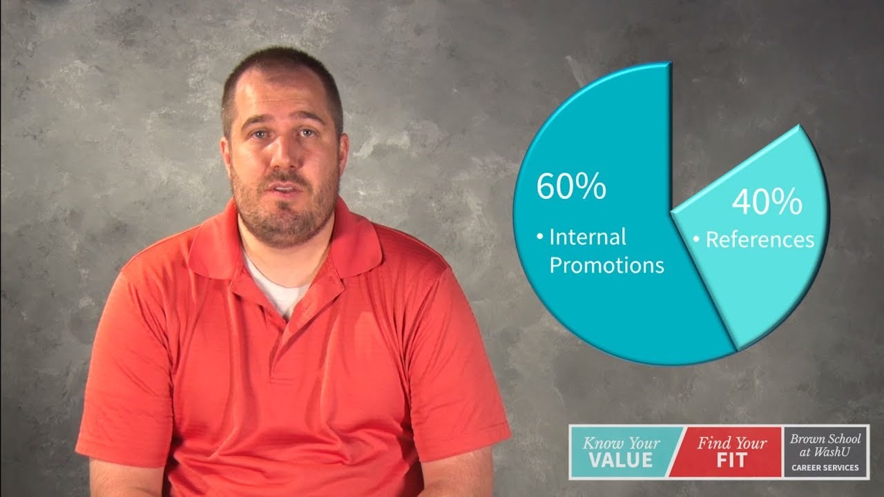 Strategic Networking for Career Success