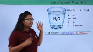 Class 9th – Laws of Chemical Combination | Atoms and Molecules | Tutorials Point