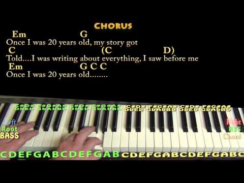7 Years (Lukas Graham) Piano Cover Lesson in Em with Chords/Lyrics
