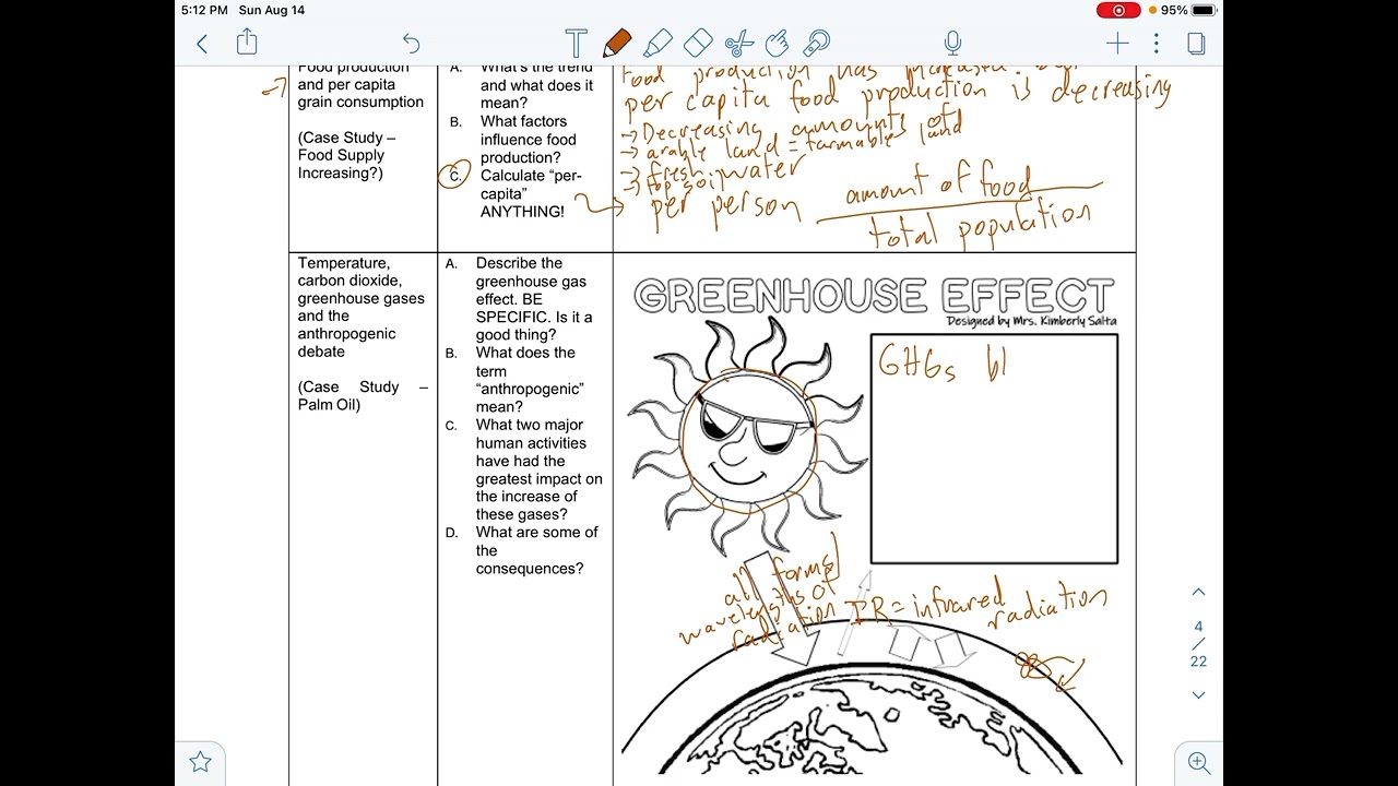 Environmental Indicators - Part 1