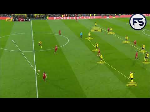 The match that ended Liverpool's 27 match unbeaten start to the league Liverpool v Watford klopp