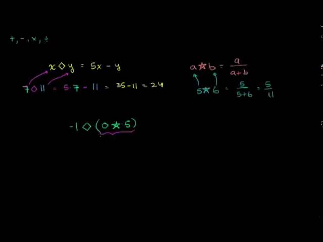video