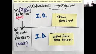 Thumbnail for 🔄 Breaking the Obligation Cycle