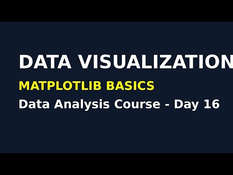 Data Visualization With Matplotlib Python Tutorial Day 16
