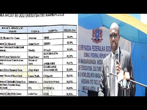 download lagu mp3 mp4 Imtixaanka Dowlada 2017 2018, download lagu Imtixaanka Dowlada 2017 2018 gratis, unduh video klip Imtixaanka Dowlada 2017 2018