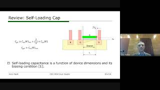 C Over ID Algorithm for Device Sizing — Armin Tajalli | CICC 2026 | Circuit Insights (3)