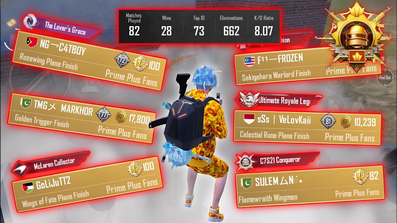 CONQUEROR DONE IN 28 HOURS🔥C8S22 PUBG MOBILE