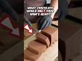 Which Chocolate Gift Is Perfect For Mom