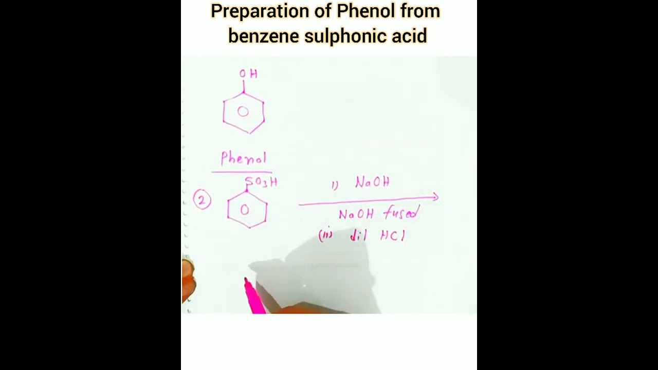 preparation of Phenol from benzene sulphonic acid