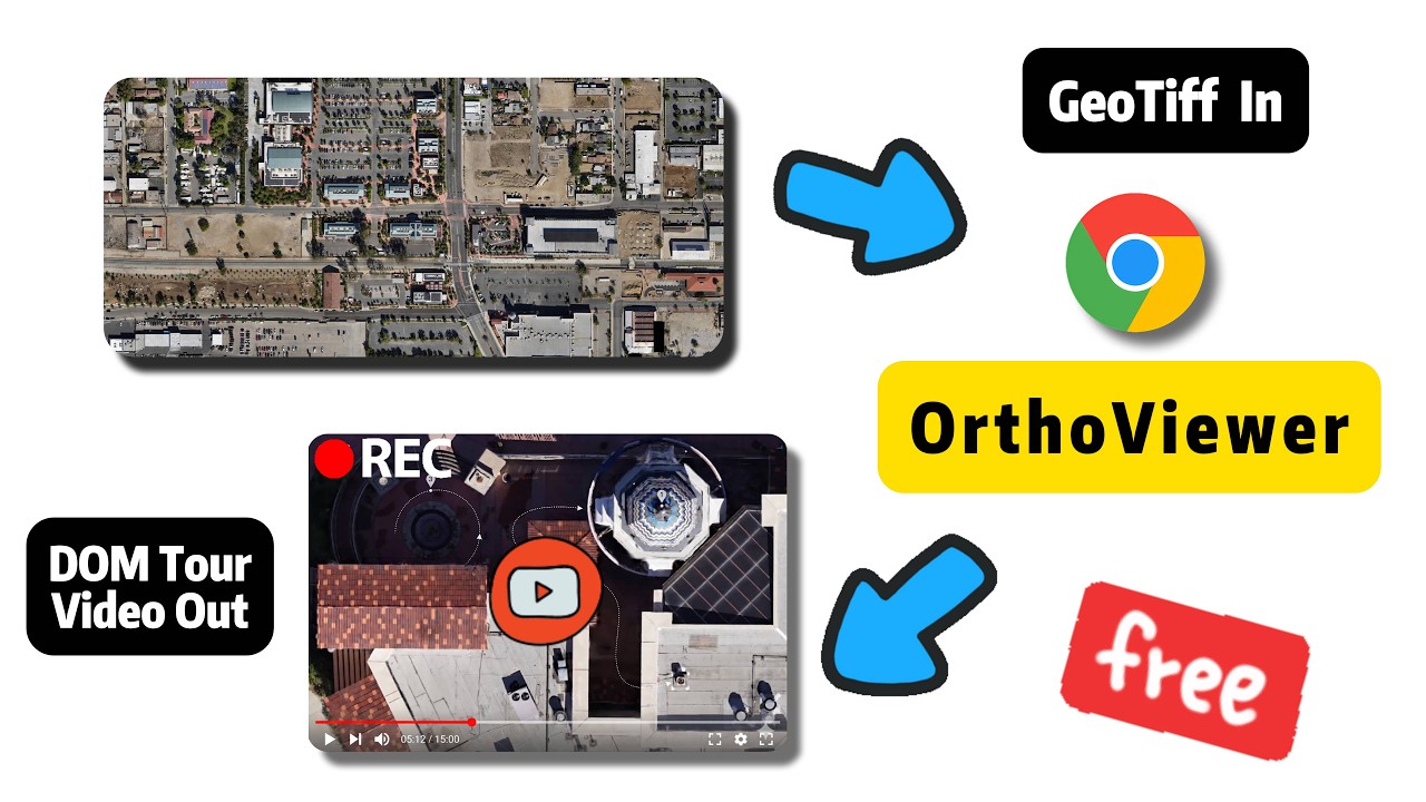 Watch the OrthoViewer introduction video
